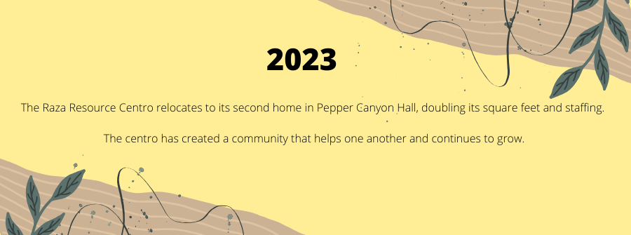 9 of 10, This image was taken from canva to as the history image. The Raza Resource Centro continues to flourish despite the global hardships faced in 2020. The centro has created a community that helps one another and continues to grow.