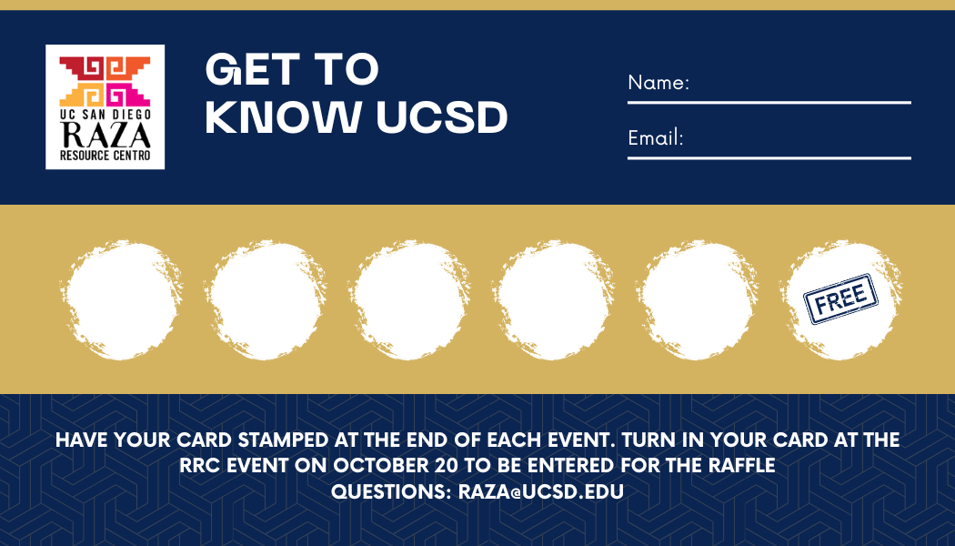 Blue punch card with white circles and description of the purpose of the card